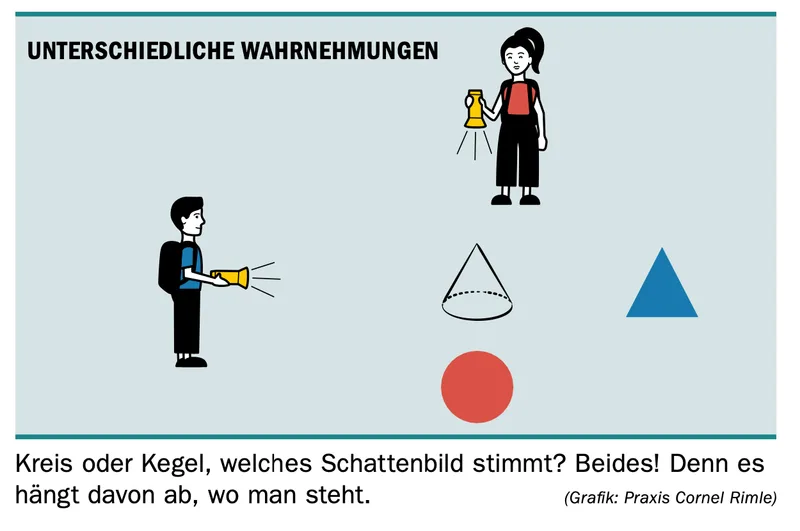 Das ist doch krank!
