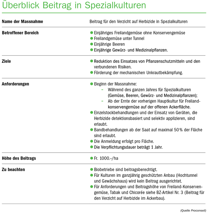 In Sachen Pflanzenschutz bleibt kein Stein auf dem anderen
