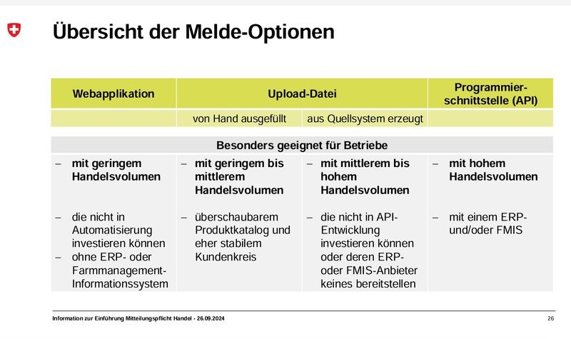 Digiflux: Bald keine Schlupflöcher mehr?
