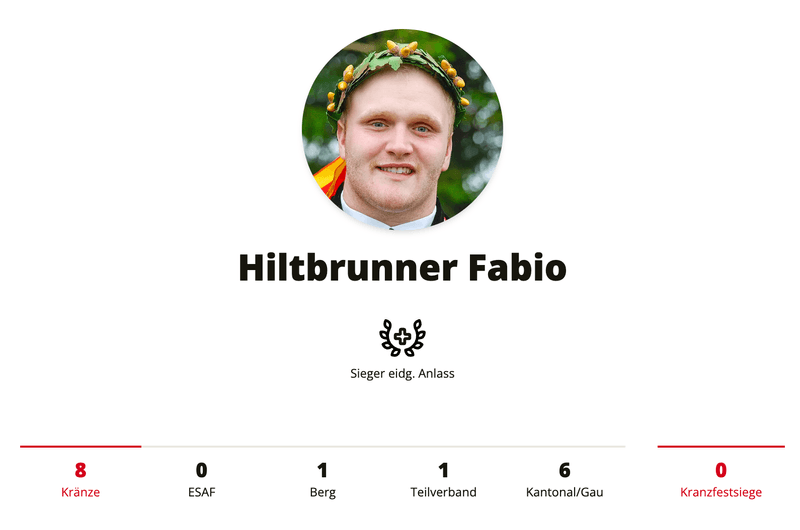 Fabio Hiltbrunner: «Einfach nur geil»