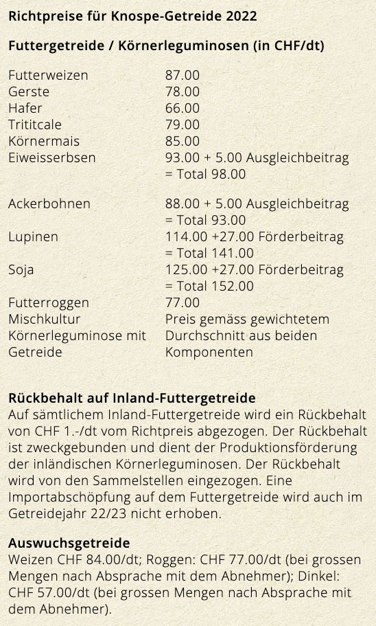 Zwischen 2 und 15 Franken mehr für Bio-Futtergetreide und -Eiweisspflanzen