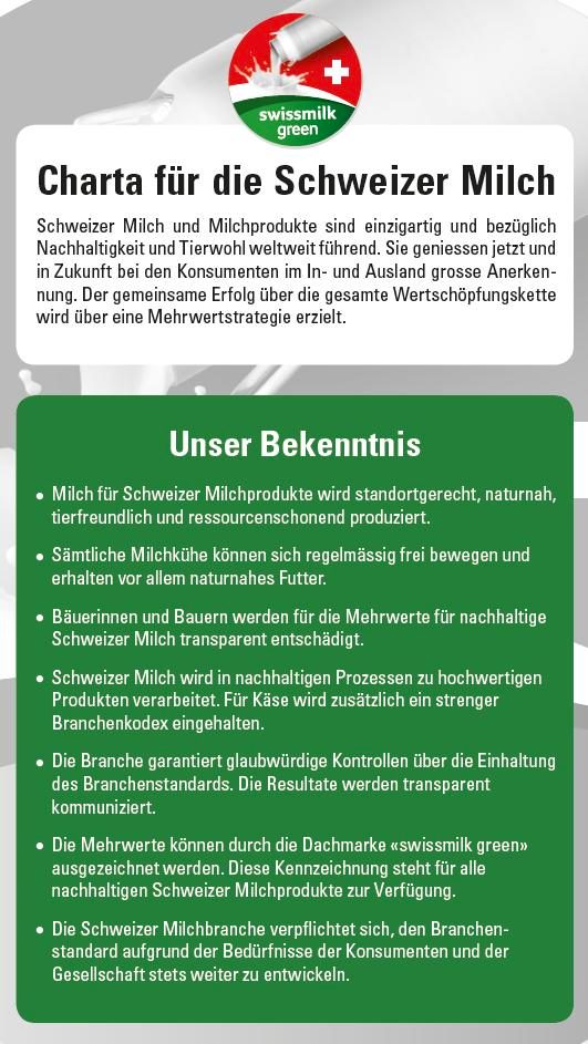 Swissmilk Green: Die Produzenten findens super, der WWF und die Stiftung für Konsumentenschutz weniger.