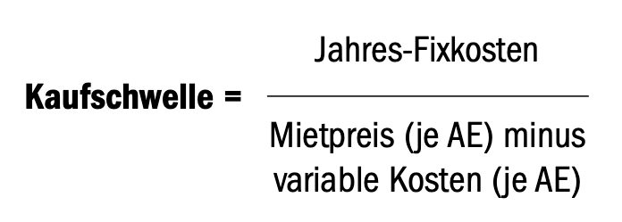 Vor dem Maschinenkauf erst rechnen, dann kaufen – oder doch besser mieten?