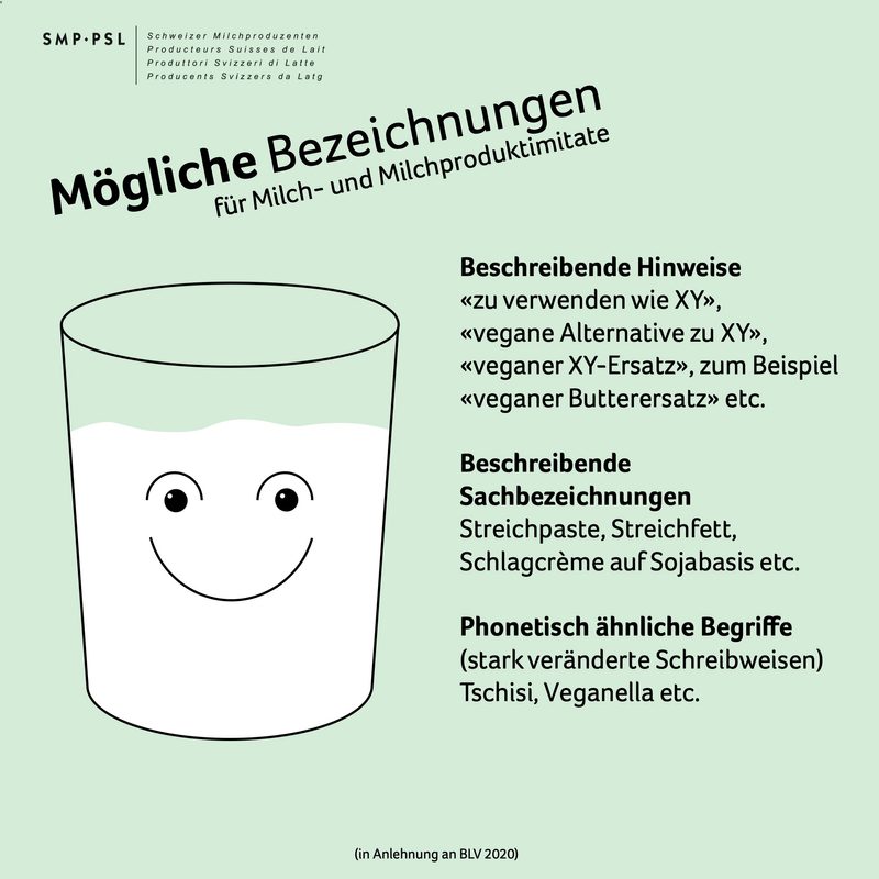 Wie geht Swissmilk damit um, dass vegane Produkte immer beliebter werden?