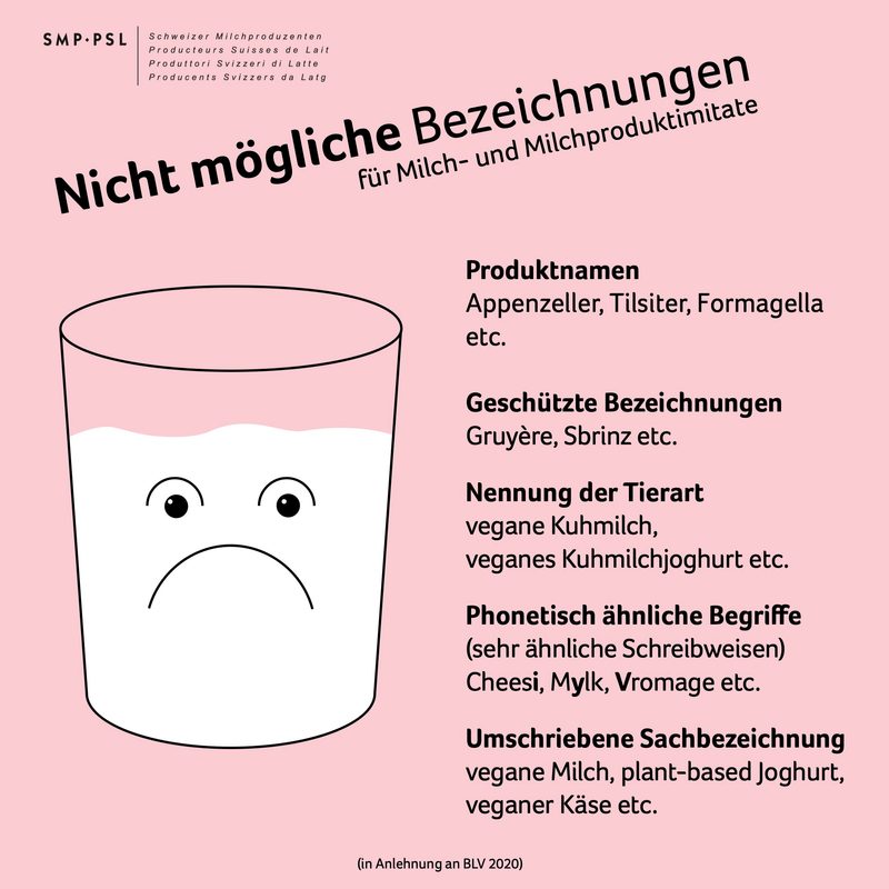Wie geht Swissmilk damit um, dass vegane Produkte immer beliebter werden?