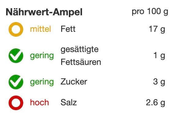Migros führt den Nutri-Score auf Eigenmarken ein – Konsumentenschutz ist erfreut