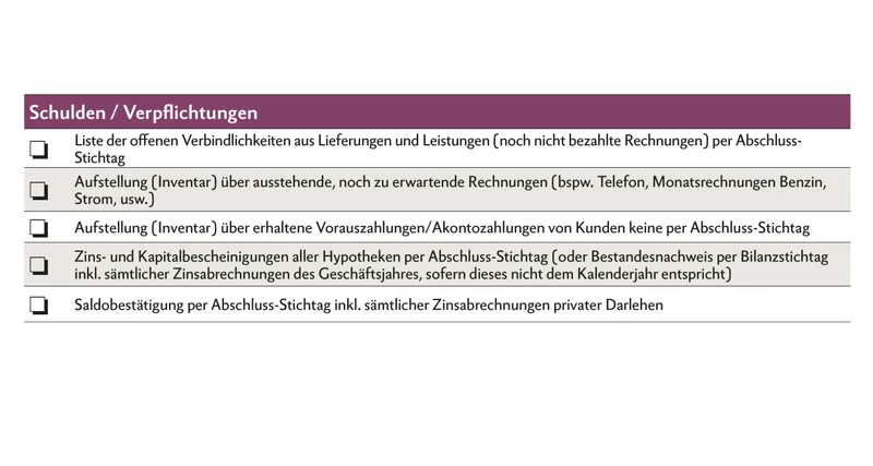 Checkliste zum Jahresabschluss: Schulden/Verpflichtungen. Grafik: Nicole Geiser