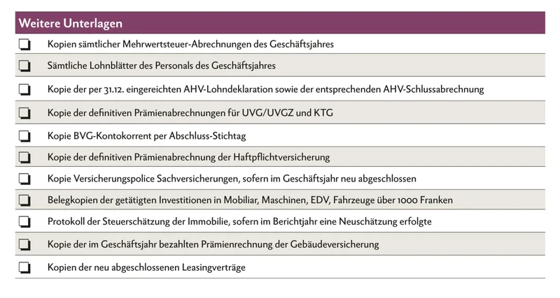 Checkliste zum Jahresabschluss: Weitere Unterlagen. Grafik: Nicole Geiser