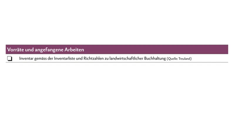 Checkliste zum Jahresabschluss: Vorräte und angefangene Arbeiten. Grafik: Nicole Geiser