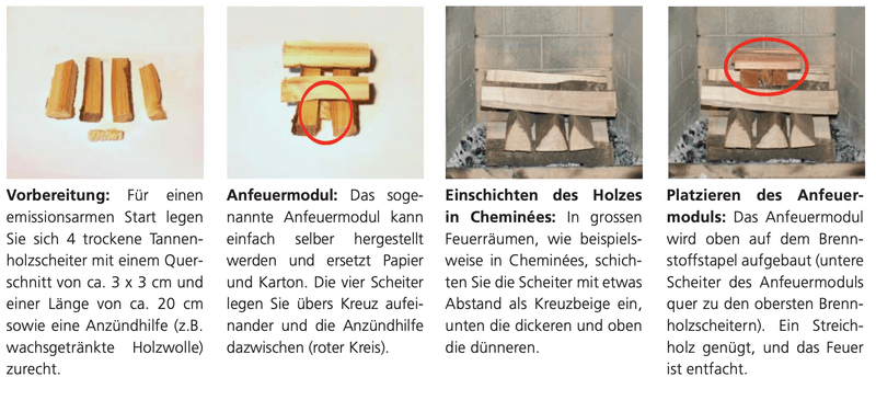 Tipps für weniger Rauch beim Anfeuern - die Gesundheit dankts
