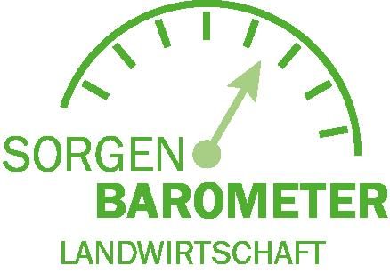 Die Pflanzenschutz-Initiativen stehen auch bei Junglandwirten und Bäuerinnen ganz oben auf der Sorgen-Liste