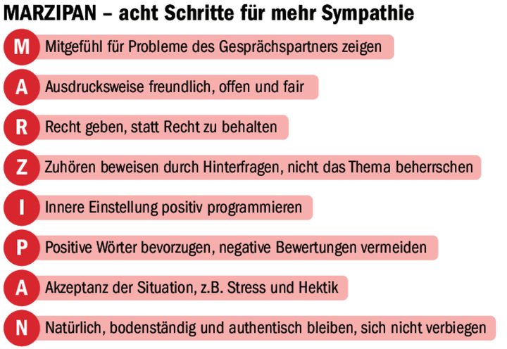Das Marzipan-Prinzip für mehr Sympathie beim Gegenüber: Diese acht Schritte können helfen.
