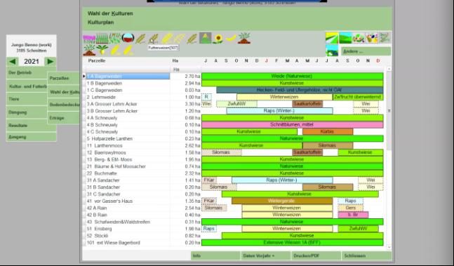 Agroplus – das einfachste Online-Tool für den Feldbau