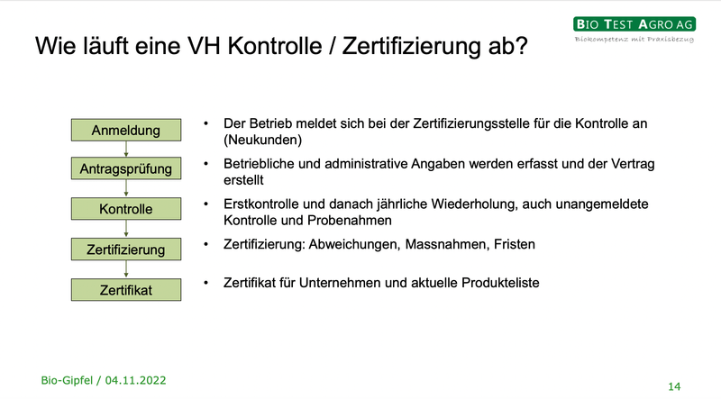 Lenken Labels von der eigentlichen Diskussion über die Herstellungsweise ab?