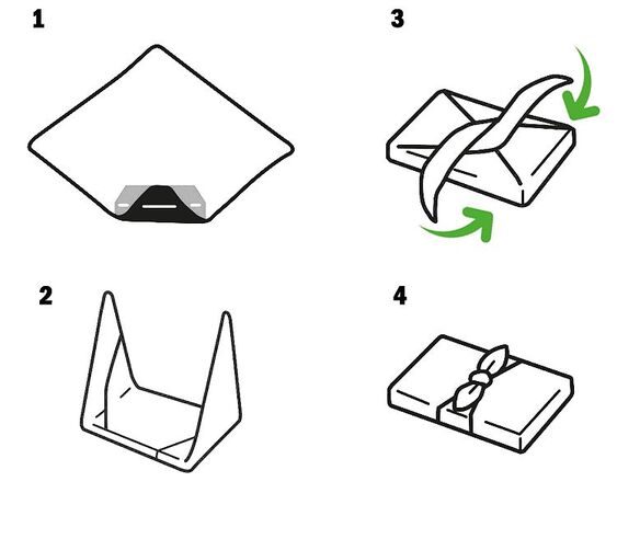 «Sao Tsutsumi» heisst diese Furoshiki-Einwickel-Technik. Den überstehenden Stoff auf den schmalen Seiten auf der Unterseite des Geschenks überkreuzen, über die Längsseiten auf die Oberseite führen und dekorativ verknoten.